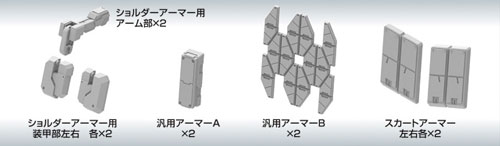 MS Armor 01 per Gunpla 1:144 by Bandai