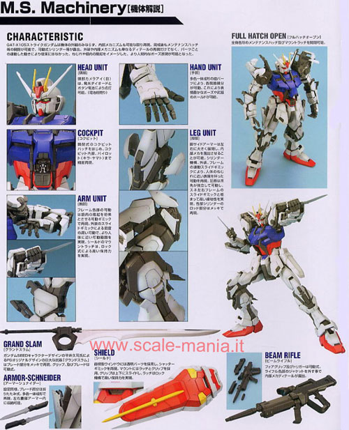 GAT-X105 Strike Gundam scale 1/60 series Perfect Grade Bandai